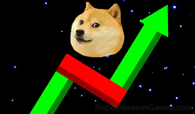 Play Dog Miner
