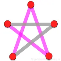 Connect the dots